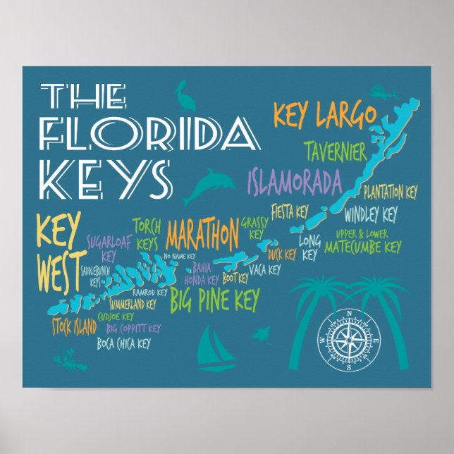 Florida Nycklar typografiskt karta med färglöst na Poster (Framsidan)