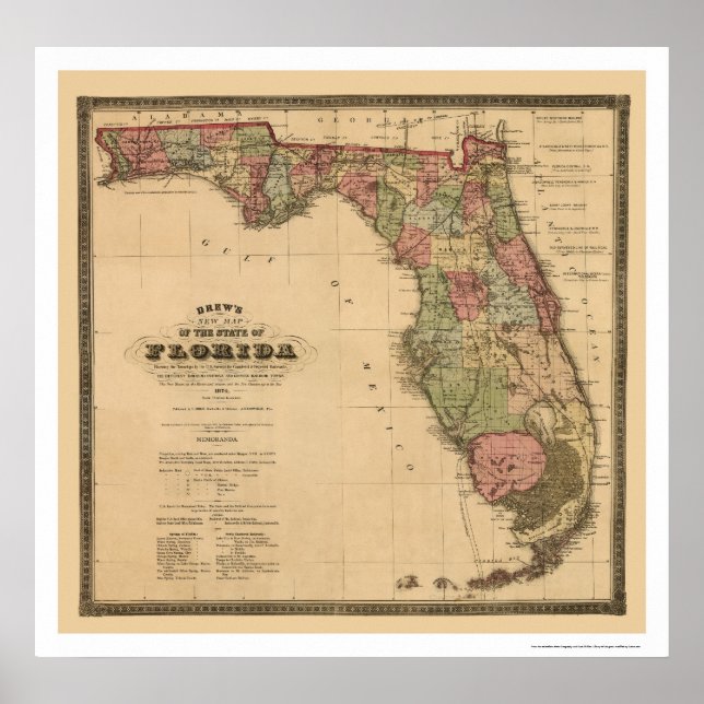 Florida Railroad Karta 1874 Poster (Framsidan)