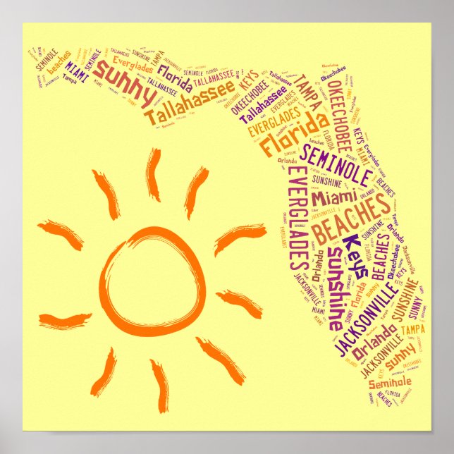 Florida Text Collage Poster (Framsidan)