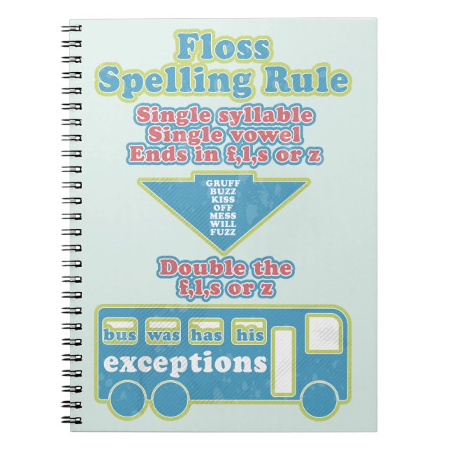 Floss Rule Phonics Learning English Language Anteckningsbok (Framsidan)