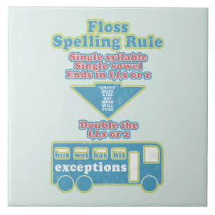 Floss Rule Phonics Learning English Language Kakelplatta