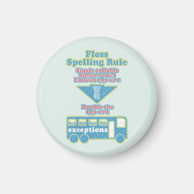 Floss Rule Phonics Learning English Language Magnet (Framsidan)