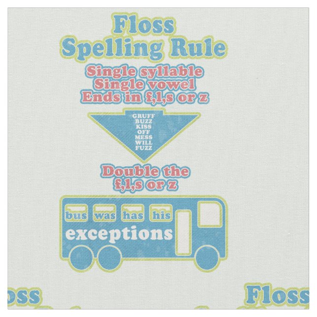 Floss Rule Phonics Learning English Language Tyg (Närbild)