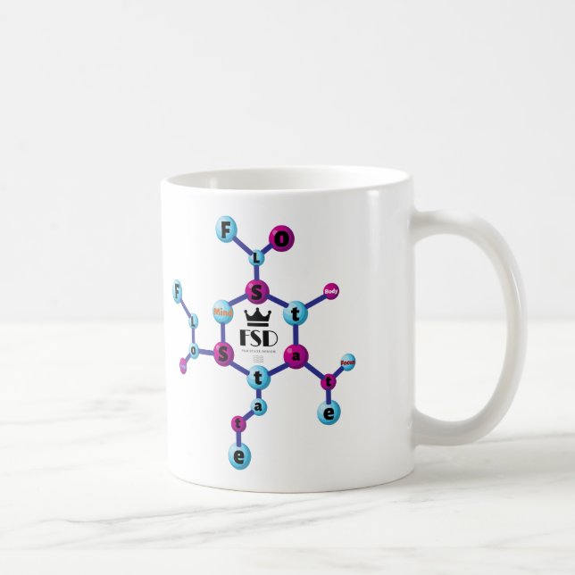 FloState Design Mugg Mind, Body, Energy och Focus (Höger)
