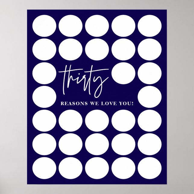 Flottblått 30 skäl Vi Kärlekar er födelsedagskvinn Poster (Framsidan)