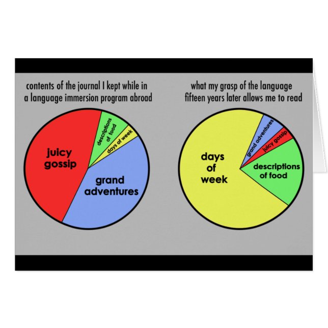 Fluency: kort (Framsidan Horizontal)