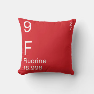 Fluorin Kudde
