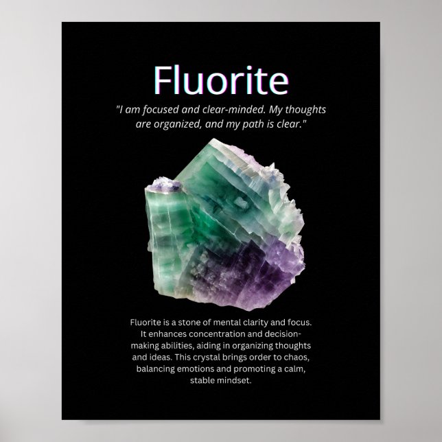 Fluorit Crystal Stone Poster (Framsidan)
