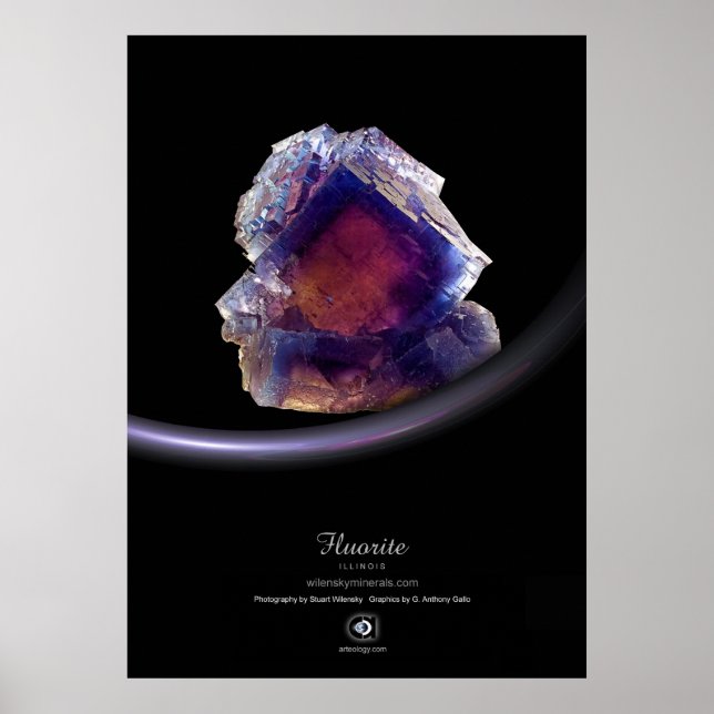 FLUORITE POSTER (Framsidan)