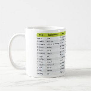 Flygalfabetmugg Kaffemugg