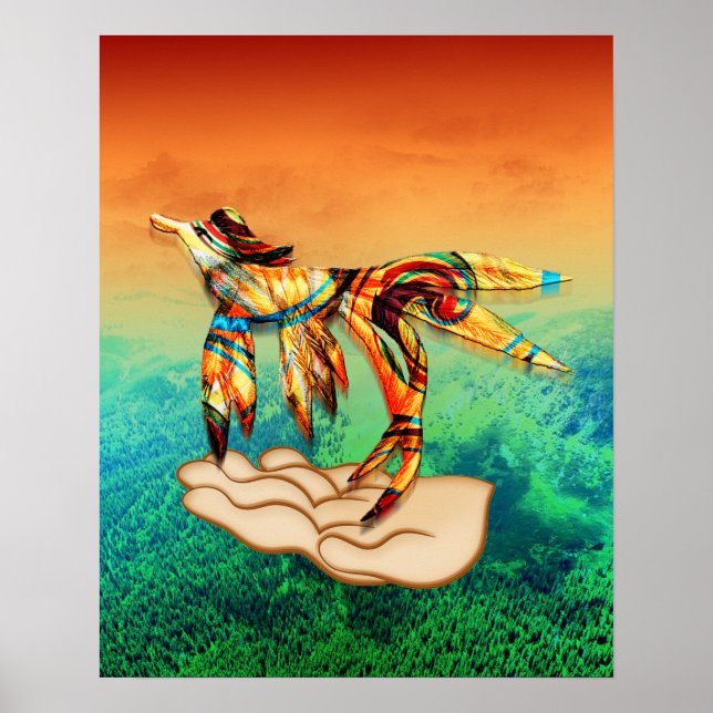 Flygning Poster (Framsidan)