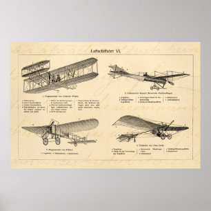 Flygplan för antikvitet för Biplane för Poster