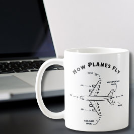 Flygplan för flyget i Flygplan, pilotflygbesättnin Kaffemugg