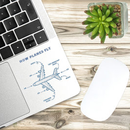 Flygplan för hur flygpilot eller flygbesättning i  klistermärken
