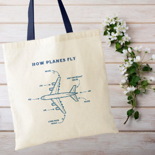 Flygplan Roligt Hur Plan Flyger Pilot eller Flygbe Tygkasse
