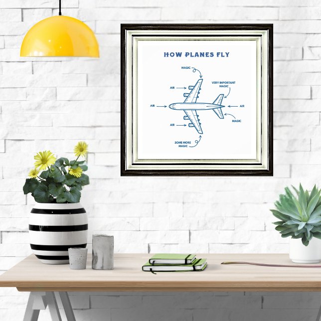 Flygplan Roligt Hur Plan Flyger Pilot Flygbesättni Poster (Skapare uppladdad)