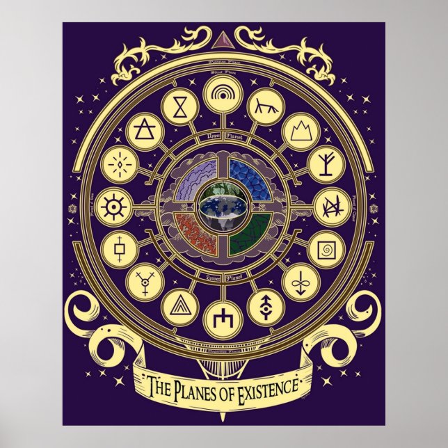 Flygplanen av existens poster (Framsidan)