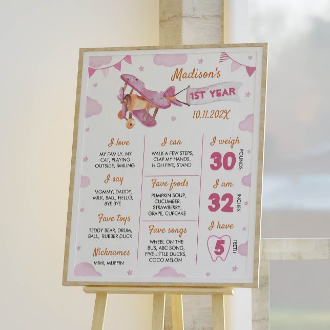 Flygplanet Fotomilstolpe Poster första födelsedage (Skapare uppladdad)