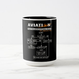 Flygplanets felsökningsguide för luftfart Två-Tonad mugg