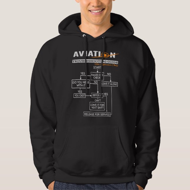 Flygplanspilot Rolig Pilot Felsökningsguide Hoodie (Framsida)