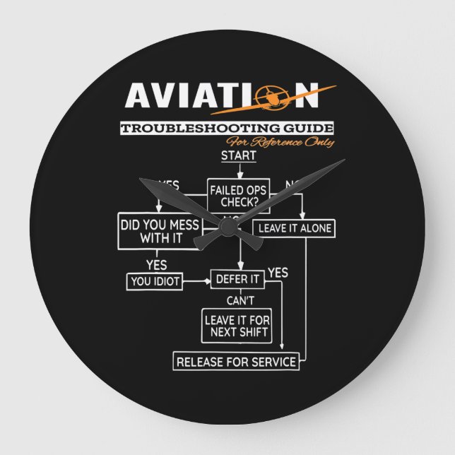 Flygplanspilotens praktiska felsökningsguide stor klocka (Framsida)