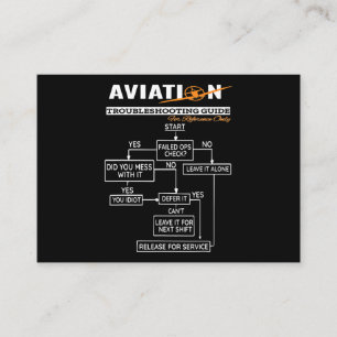 Flygplanspilotens praktiska felsökningsguide visitkort