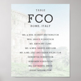 Flygplatsförteckning för resetemetets destinations poster