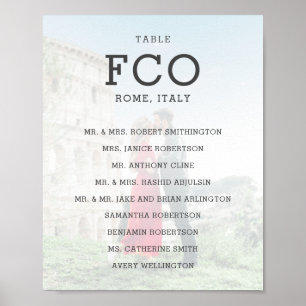 Flygplatsförteckning för resetemetets destinations poster