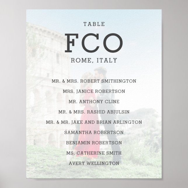 Flygplatsförteckning för resetemetets destinations poster (Framsidan)