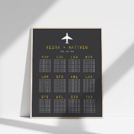 Flygplatskod för resetema, passagerarlista för Brö Poster