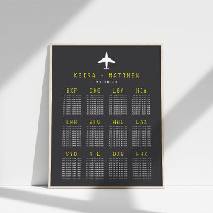 Flygplatskod för resetema, passagerarlista för Brö Poster
