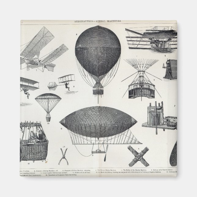 Flygteknik - Maskiner Magnet (Framsidan)