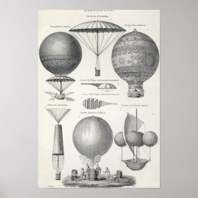 Flygteknik Poster (Framsidan)