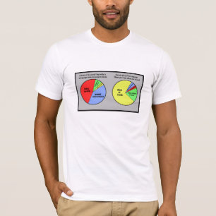 Flyt: t-shirts