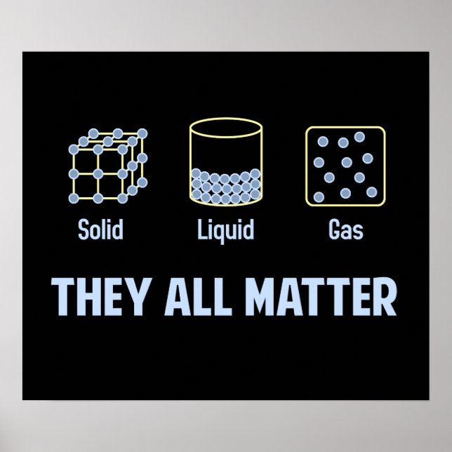 Flytande fast gas - allt har betydelse poster (Framsidan)