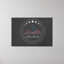 Flytta det till Decor-tecken