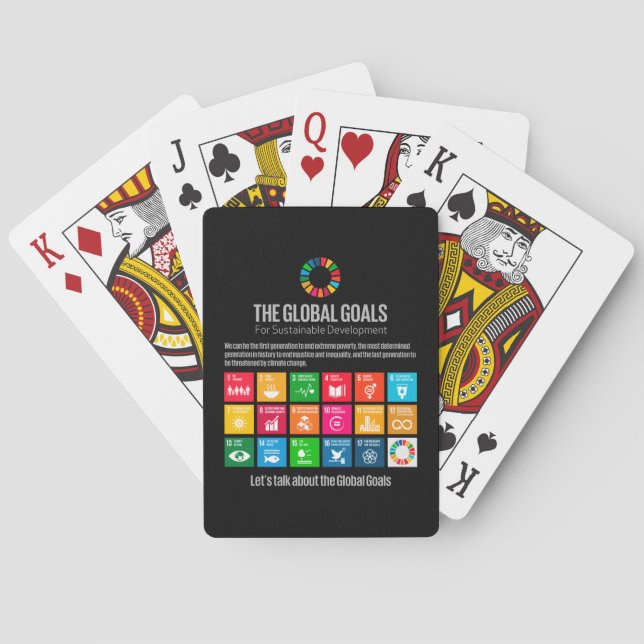 FN:s globala mål SDG 2030 Casinokort (Baksidan)