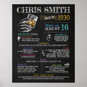 Född 1930 Signal för 90:e Födelsedagsfest Poster