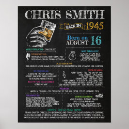 Född 1945 Male Sign för en 75:e-Födelsedagsfest Poster