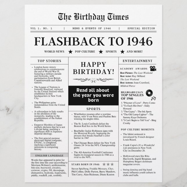 Född 1946 Roligt Tidningsbrev svart och vitt (Framsida)