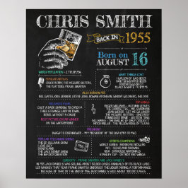 Född 1955 Manliga tecken för en 65e Födelsedagsfes Poster