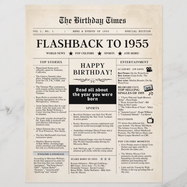 Född 1955 Mocktidning (Framsida)