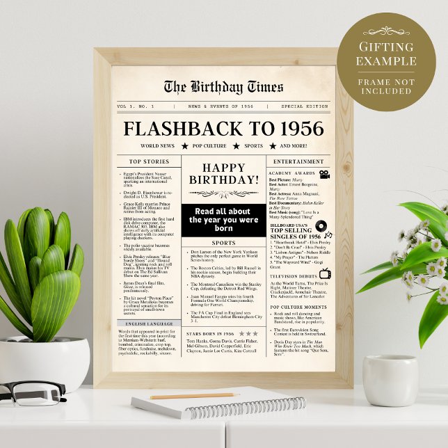 Född 1956 Roligt Newspaper (Skapare uppladdad)