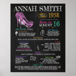 Född 1958: female-skylt för 62:a Födelsedagsfesten Poster