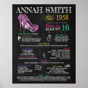 Född 1958: female-skylt för 62:a Födelsedagsfesten Poster