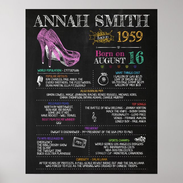 Född 1959 female-skylten för 61:a Födelsedagsfeste Poster (Framsidan)