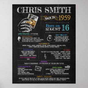 Född 1959 Male Sign för 61:a Födelsedagsfesten Poster