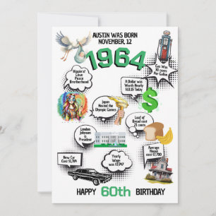 Född 1964 Roligt Facts Flat Birthday Call Inbjudningar