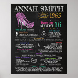 Född 1965, femtiofemte Födelsedagsfesten Poster