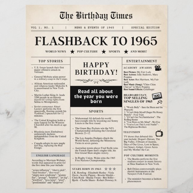Född 1965 Mocktidning (Framsida)